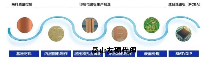 云阳蔡司云阳扫描电镜